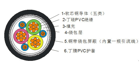 HYBPYJVP HYBPYJVP1-2 HYBPGGP-PR HYBPFF46-P2R׃l|